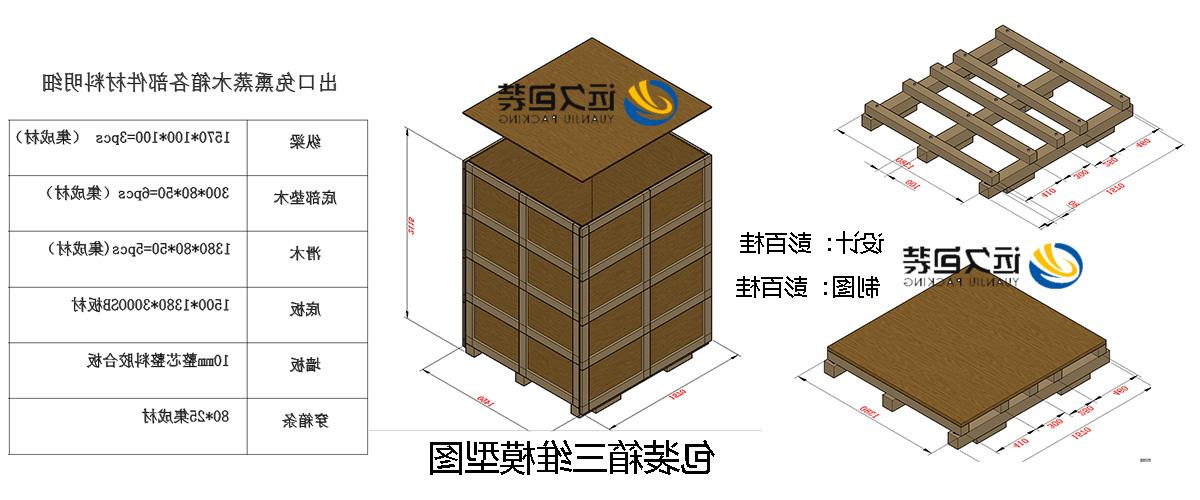 <a href='http://gltq.junyisuji.com'>买球平台</a>的设计需要考虑流通环境和经济性